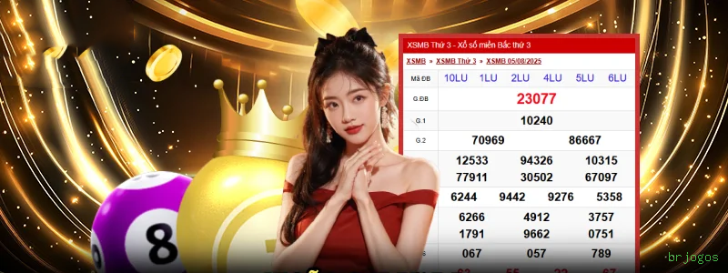 Jogos de loteria online na brjogos